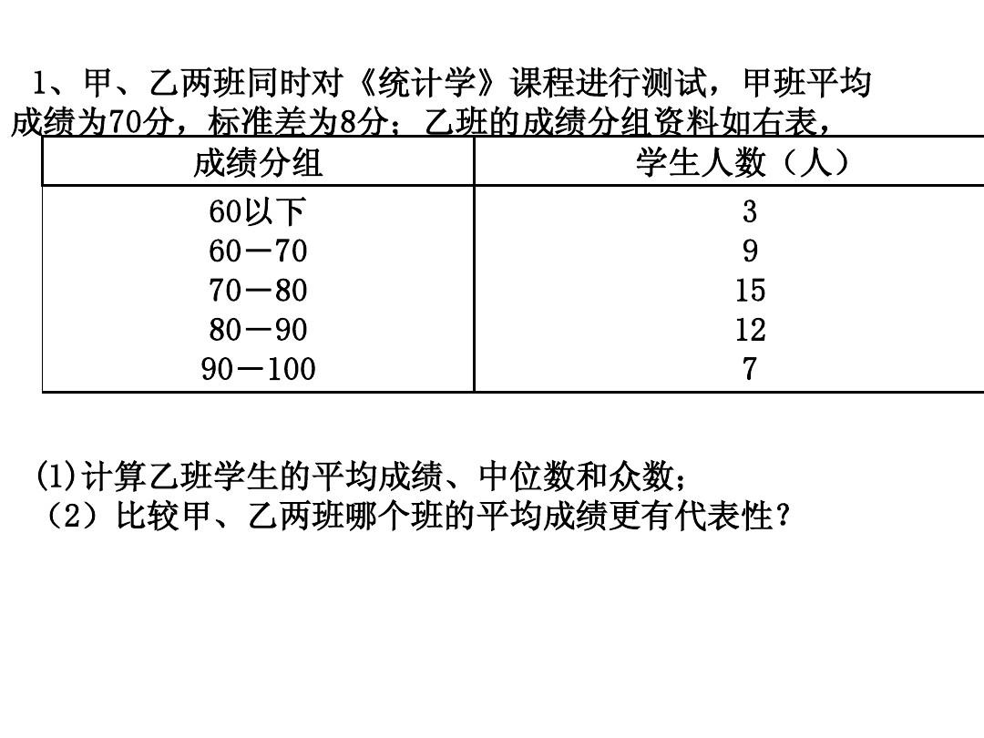 美國大學gpa要求_2023gpa計算器最新要求_美國top30大學gpa要求