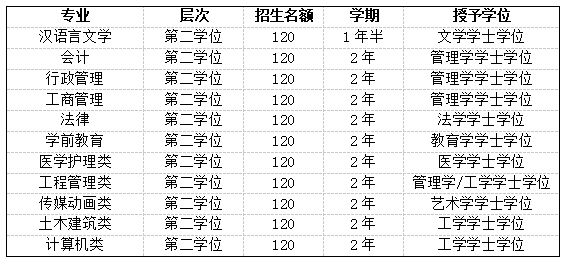 留學出國_英國出國高中留學代理_德國出國留學費用