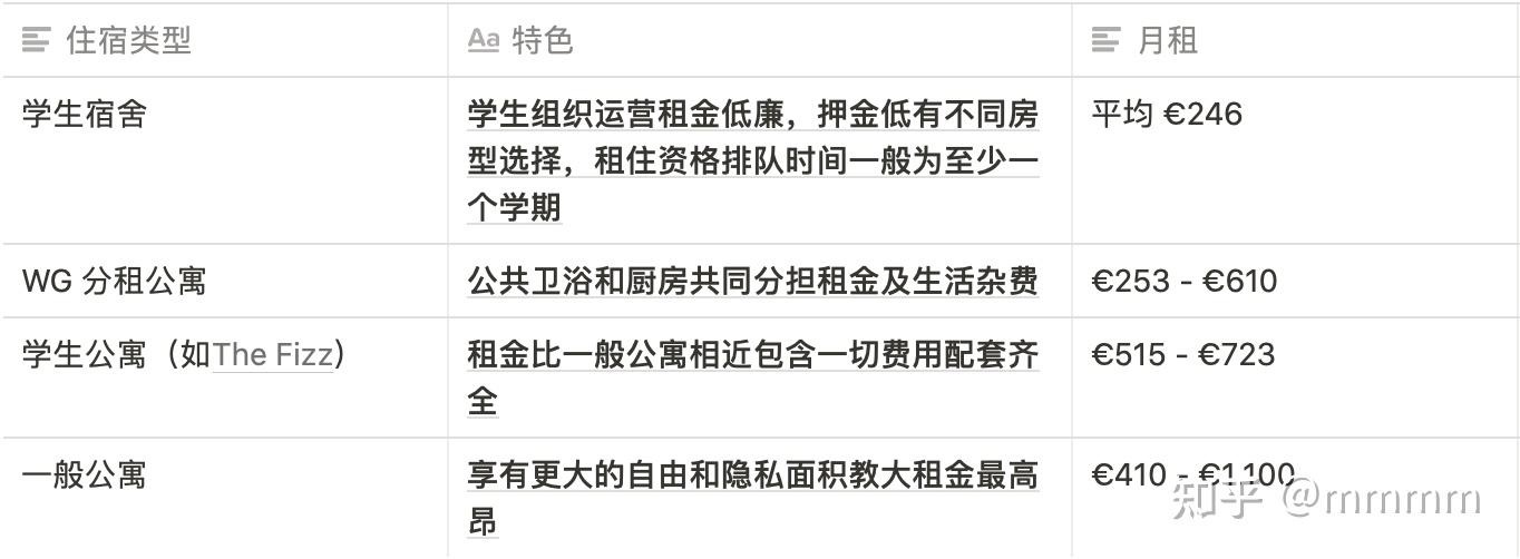 澳大利亞留學新政策_澳大利亞簽證辦理中介_澳大利亞留學簽證中介