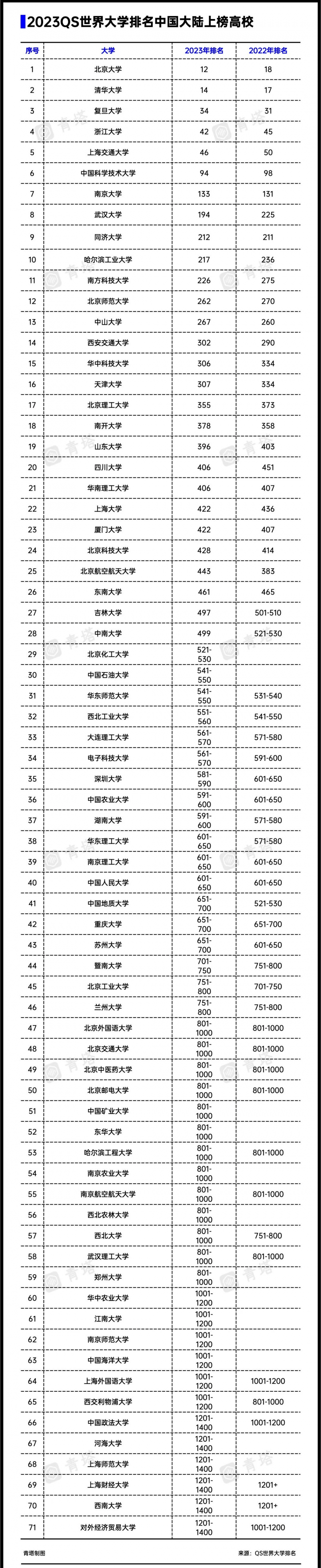 石家莊經(jīng)濟(jì)學(xué)院華信學(xué)院錄取分?jǐn)?shù)線_河北工程大學(xué)科信學(xué)院錄取分?jǐn)?shù)線_長(zhǎng)春工程學(xué)院錄取分?jǐn)?shù)線