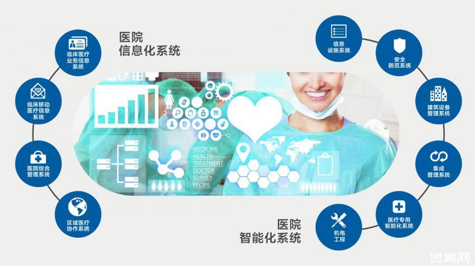 大數(shù)據(jù) 個(gè)人健康_健康大數(shù)據(jù)管理與服務(wù)_中國(guó)醫(yī)療健康大數(shù)據(jù)峰會(huì)概念股