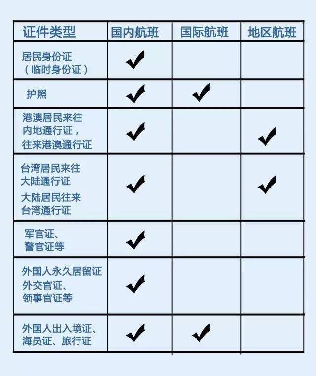 意大利使館簽證中心 上海_意大利使館簽證中心_新加坡大使館簽證處