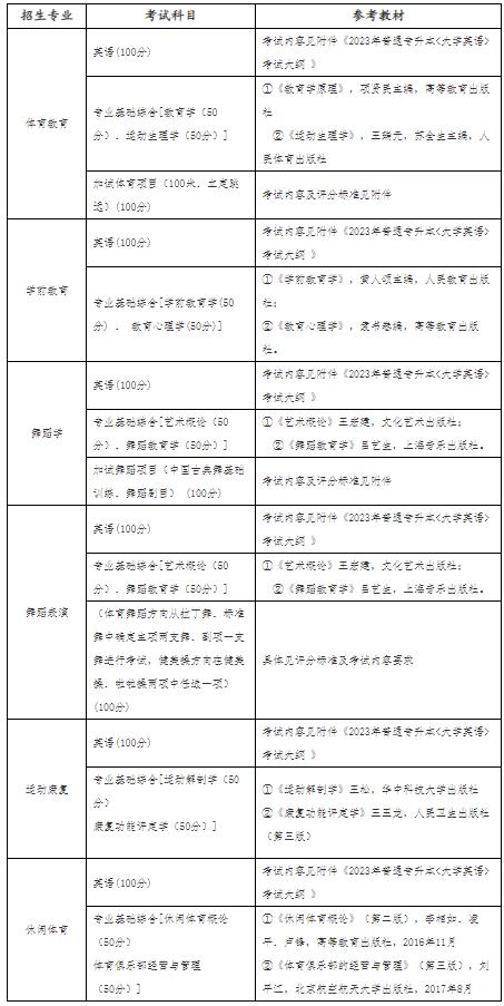 紐約伯克利學院_俄羅斯伯克利音樂學院_伯克利音樂學院研究員