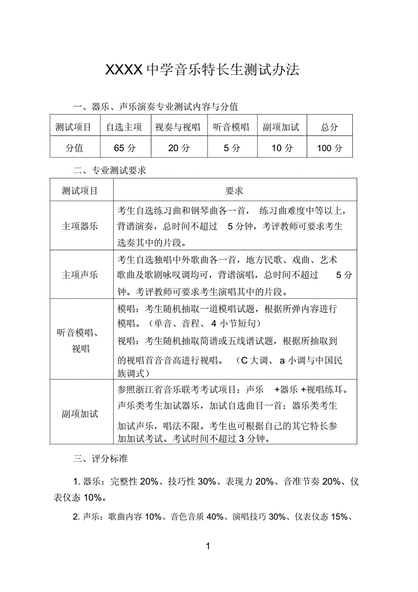 紐約伯克利學院_俄羅斯伯克利音樂學院_伯克利音樂學院研究員