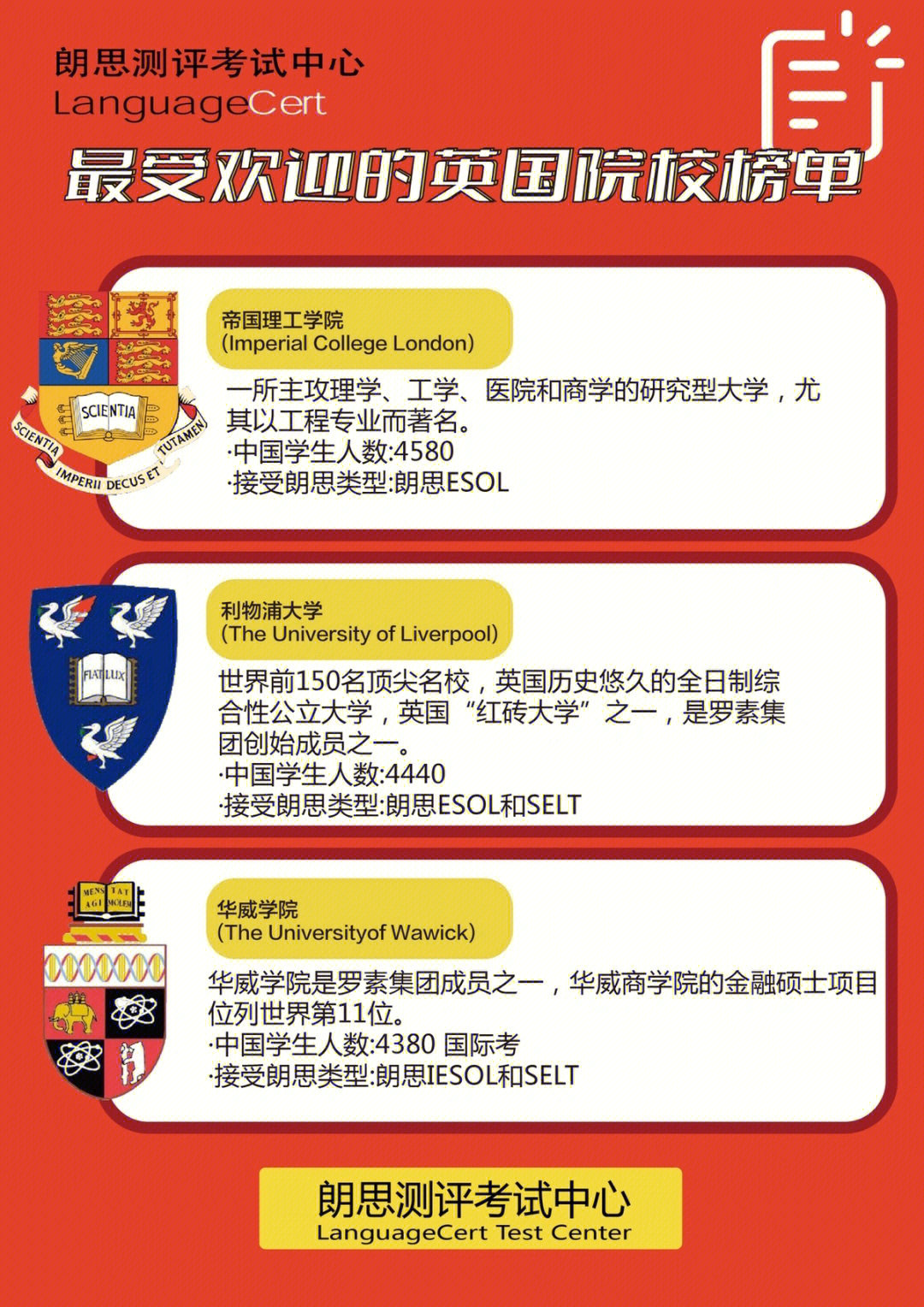 澳洲大學(xué)專業(yè)排名_澳洲翻譯專業(yè)大學(xué)_電氣工程專業(yè)澳洲排名