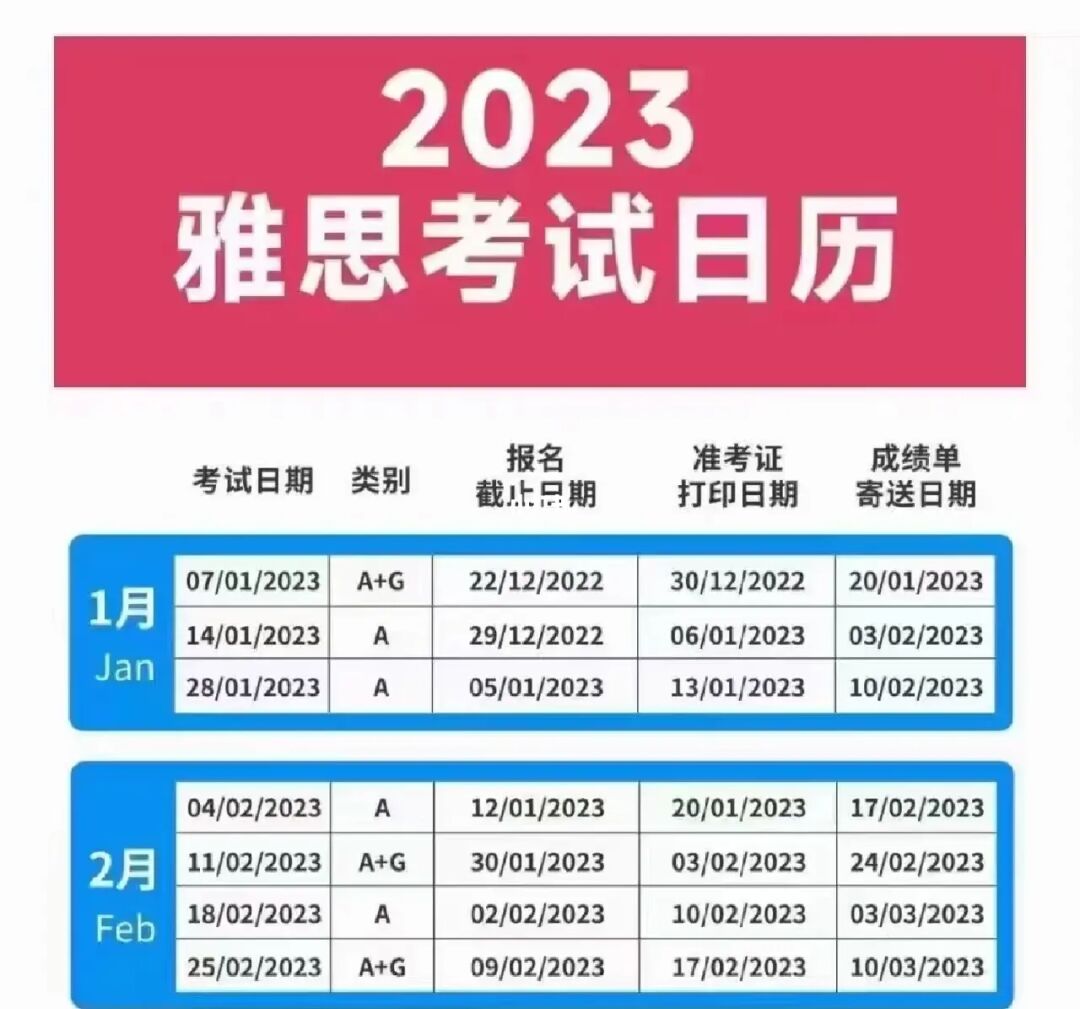 新東方sat培訓課_sat 考試 培訓_新東方SAT考試培訓