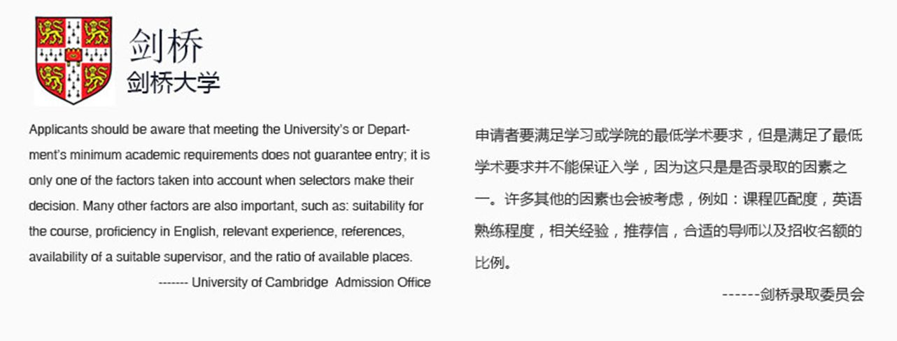 本科自考要求_2023自考本科留學最新要求_本科申請案例 金東方留學本科案例
