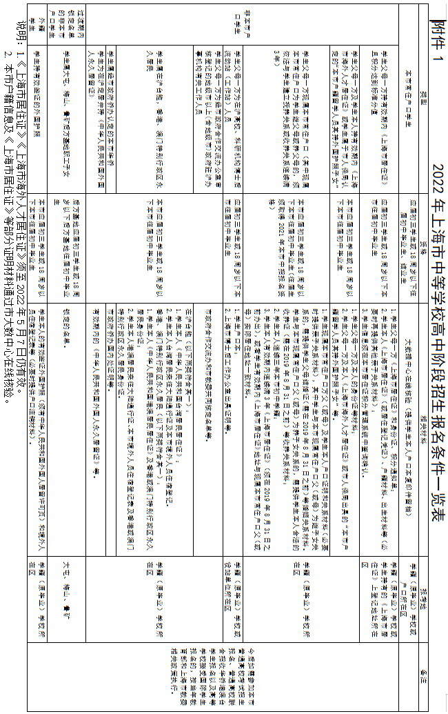 湖州藝術(shù)與設(shè)計(jì)學(xué)校到湖州國(guó)稅局_湖州交通學(xué)校貼吧_湖州交通違章