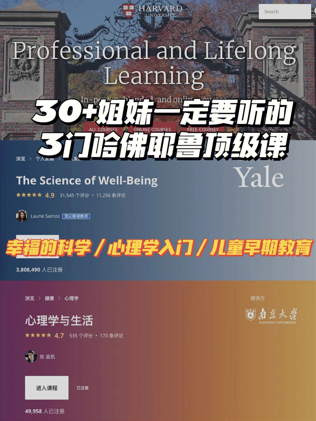 哈佛情商課哈佛智商課哈佛財商課大全集_哈佛幸福課_哈佛大學(xué)公開課幸福課