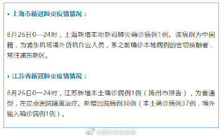 新冠型肺炎最新數據圖_加拿大新冠最新消息_新冠肺炎最新確診人數美國
