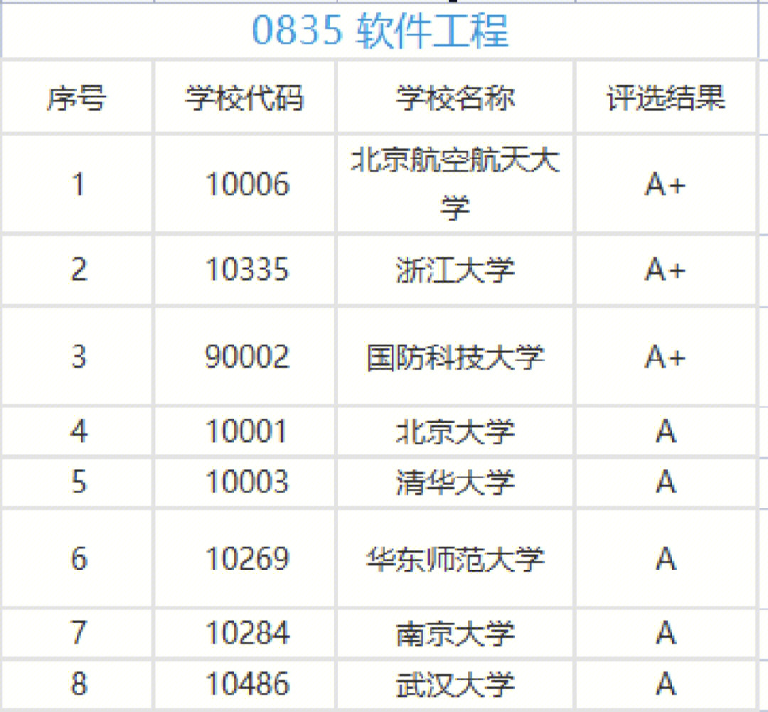 北卡大學籃球隊_北卡大學nba球員_2023北卡羅來納州立大學最新要求