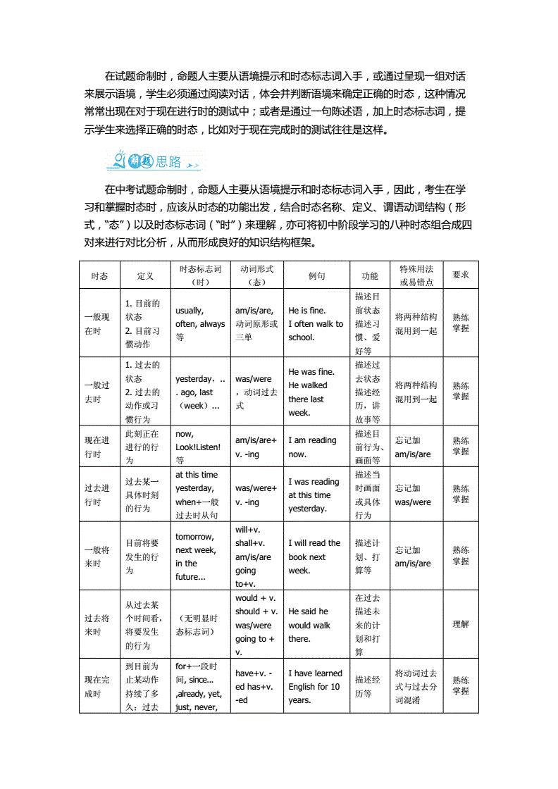 學習日語基礎入門_2023日語學習入門最新要求_日語入門五十音圖視頻學習