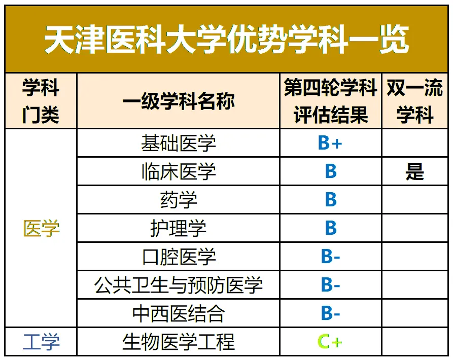 泰州學院就是泰州師范_泰州職業技術學院_泰州學院和南師大泰州學院