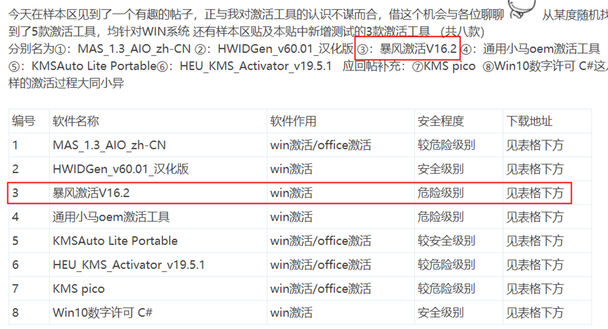 web產(chǎn)品優(yōu)化搜索優(yōu)化_搜索引擎排名優(yōu)化_搜索引擎優(yōu)化搜索優(yōu)化