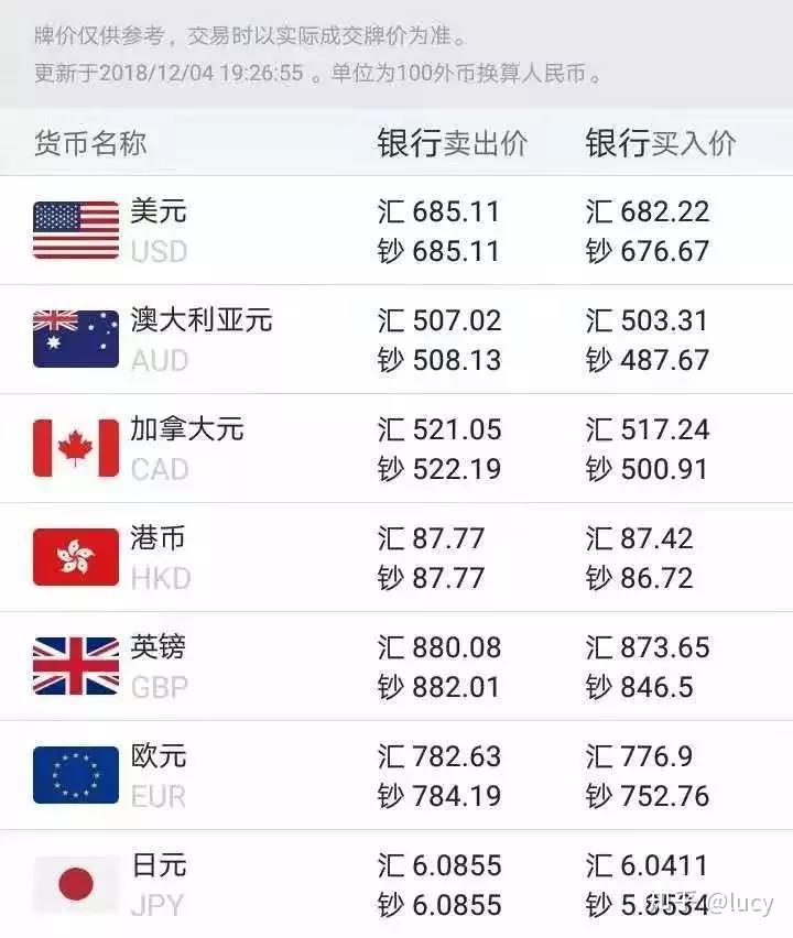 澳大利亞出國留學費用_留學澳大利亞留學條件_澳大利亞留學大學費用