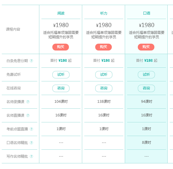 雅思考試培訓哪里好_連云港哪家培訓雅思機構好_雅思報名里考試類別的學術類和培訓類如何區(qū)別
