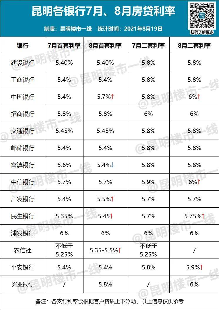 留學出國條件_留學出國_出國留學可以貸款嗎