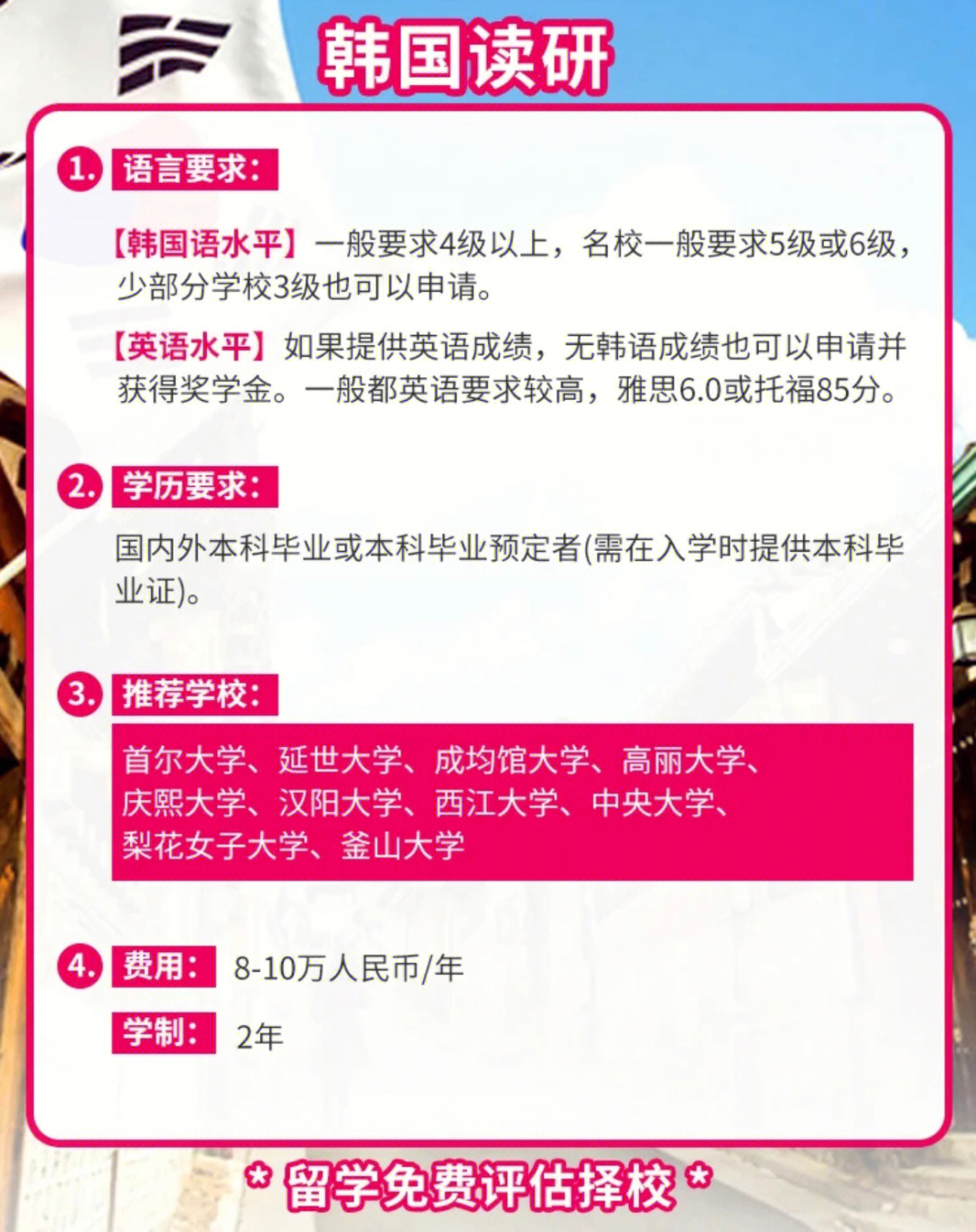 2023韓國漢陽大學最新要求_韓國漢陽大學在首爾嗎_美國摔跤2023最新賽事