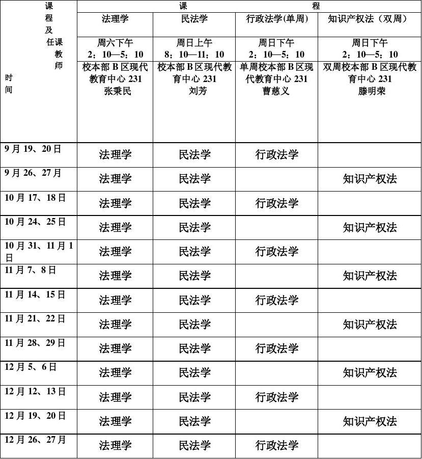 法學留學哪個國家好_留學非州法學申請要求_塔州留學畢業生