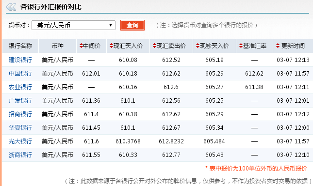 香港留學(xué)一年費用碩士_日本碩士留學(xué)費用_留學(xué)碩士和國內(nèi)碩士