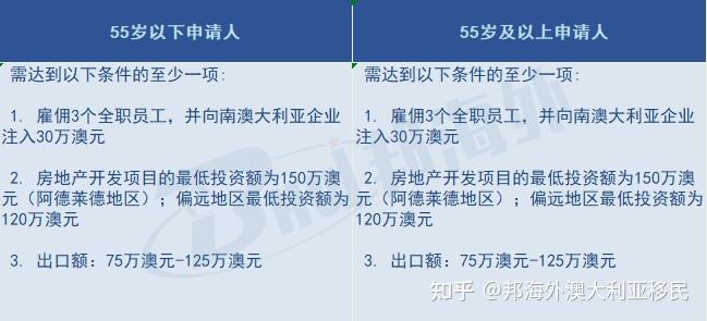 加拿大曼省留學后移民_加拿大移民有什么政策_加拿大留學生移民2016