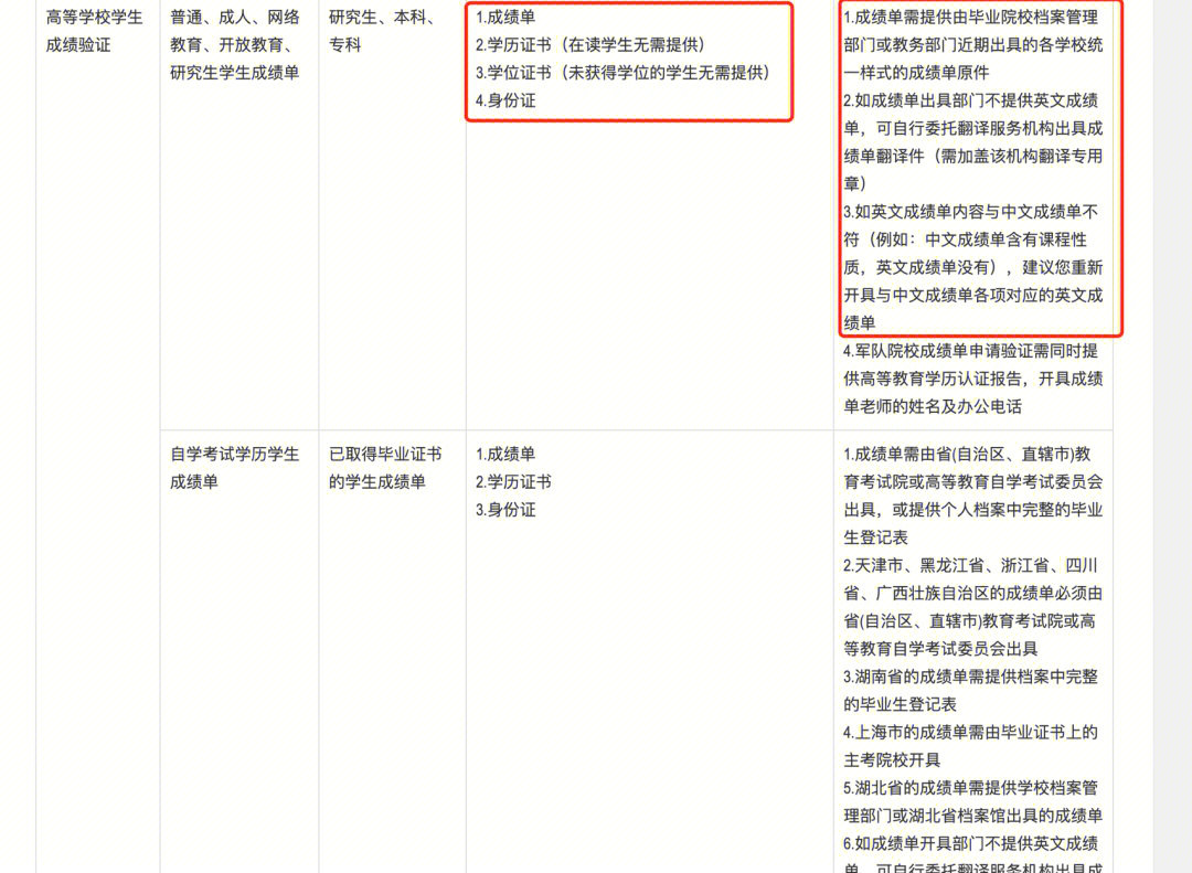 新東方出國留學咨詢_美國出國高中留學_新通留學出國日本好不好