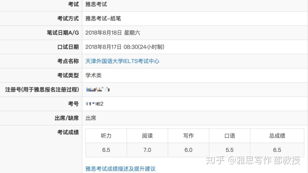 托福 雅思 分?jǐn)?shù)_雅思托福分?jǐn)?shù)換算_澳大利亞大學(xué)托福分?jǐn)?shù)