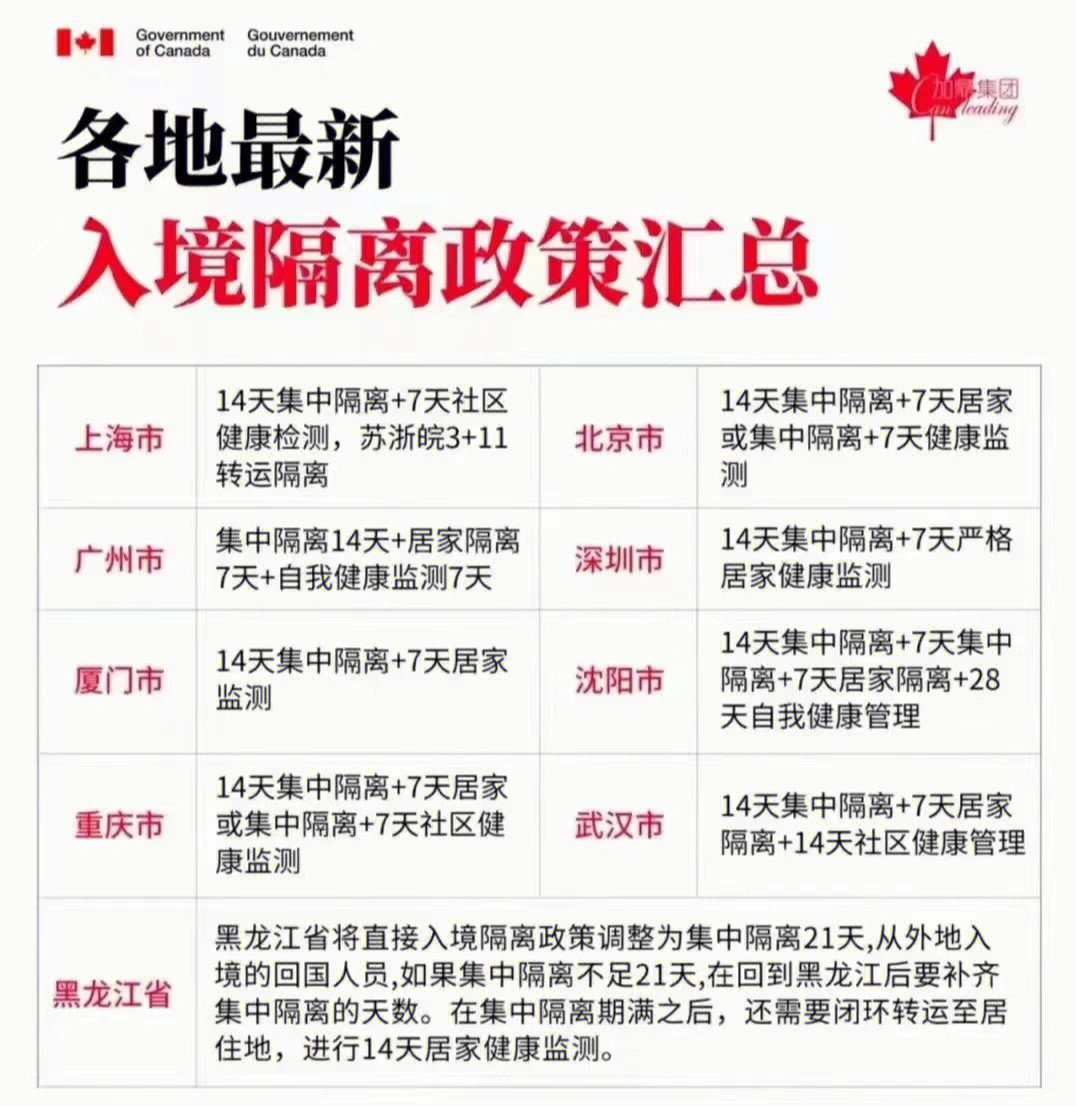 澳洲探親簽證簽證最多逗留多久_韓國(guó)探親簽證容易過(guò)嗎_韓國(guó)個(gè)人簽證探親