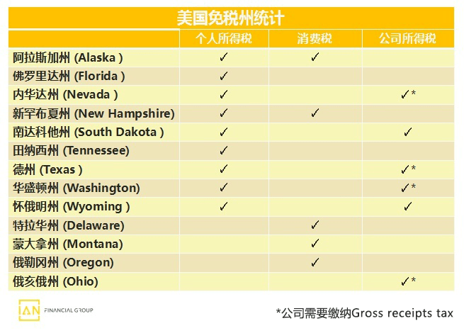 捷克簽證狀態查詢_如何查詢日本簽證狀態_非州簽證狀態查詢