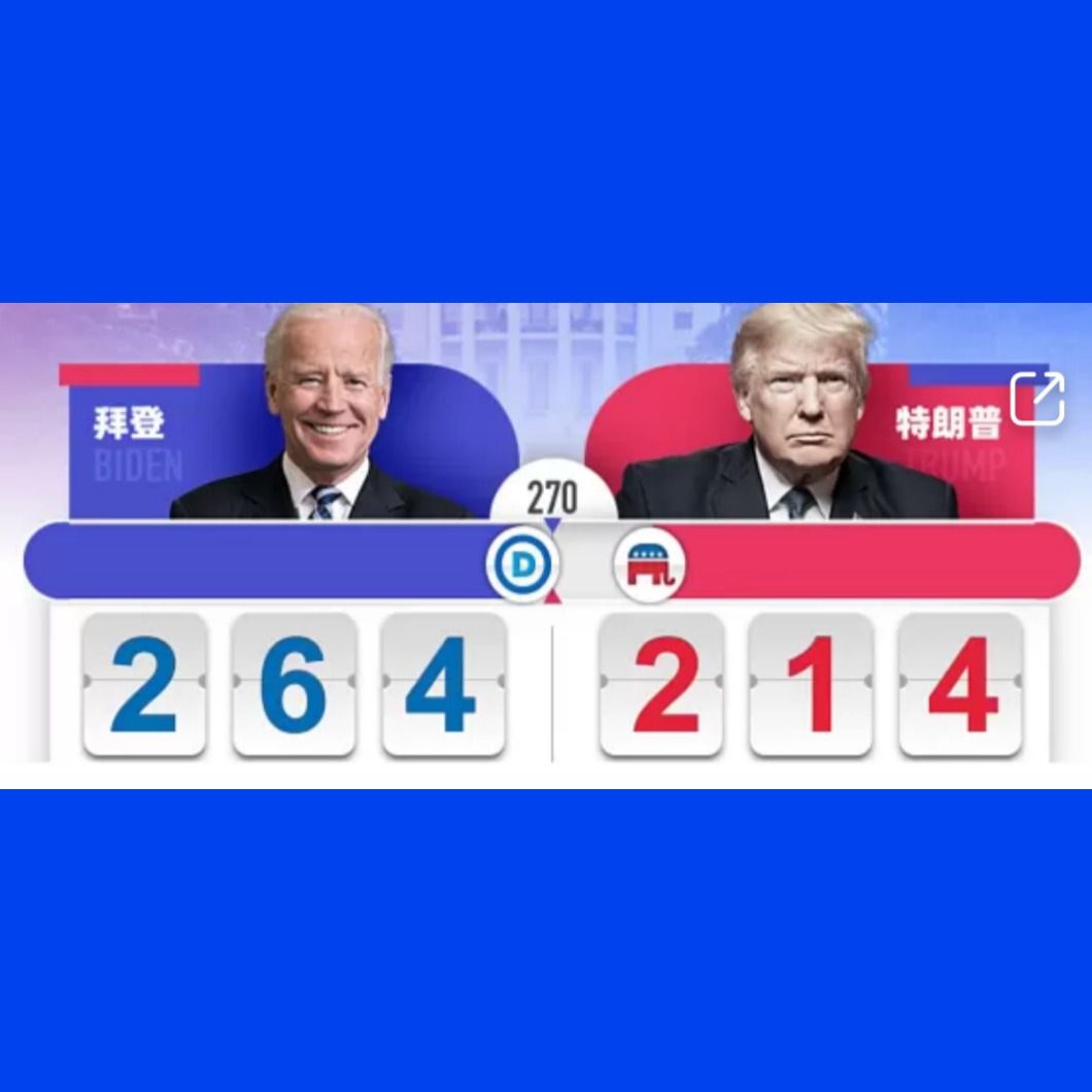 臺灣選舉具體結果_澳大利亞大選選舉結果_澳大利亞眾議院選舉