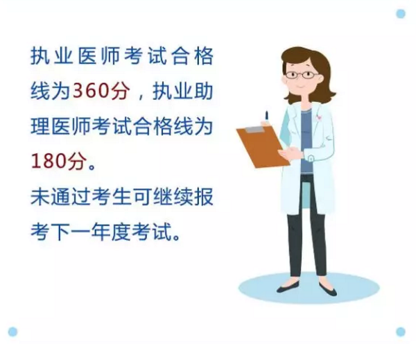 申請美國金融博士留學_申請美國醫學院留學方法_申請美國高中留學