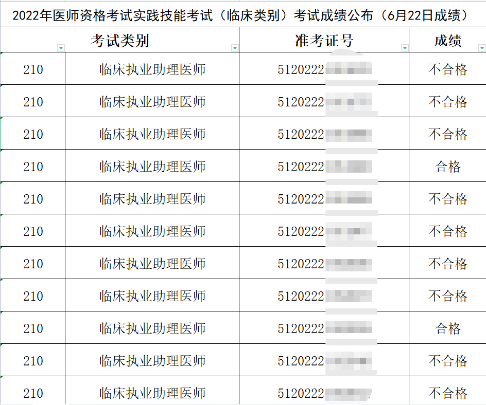 申請美國金融博士留學_申請美國醫學院留學方法_申請美國高中留學