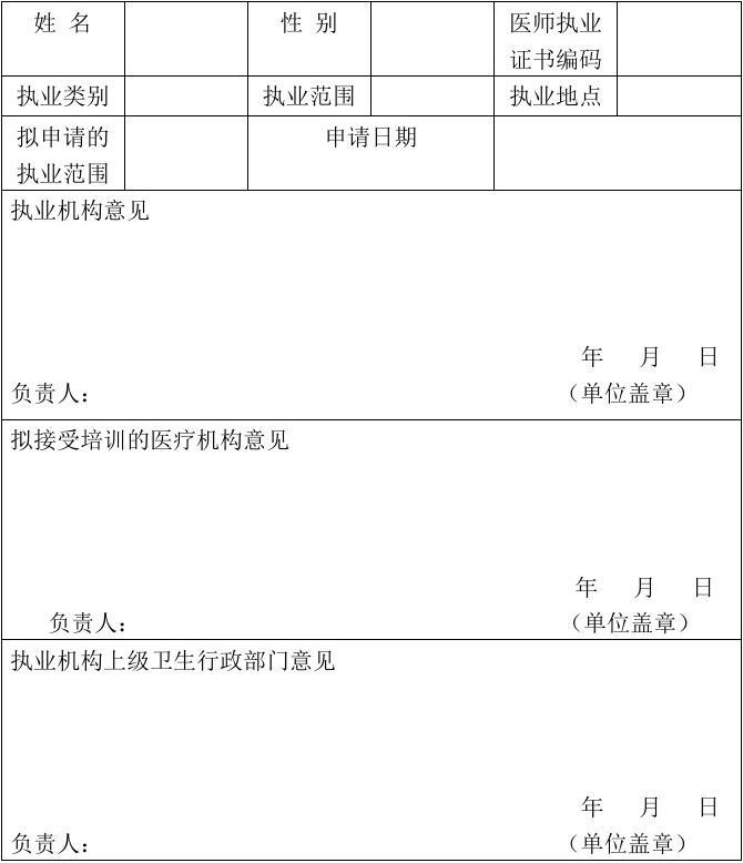 國際生美國醫學院申請_國際生美國高中另外的費用_內地國際生申請港大