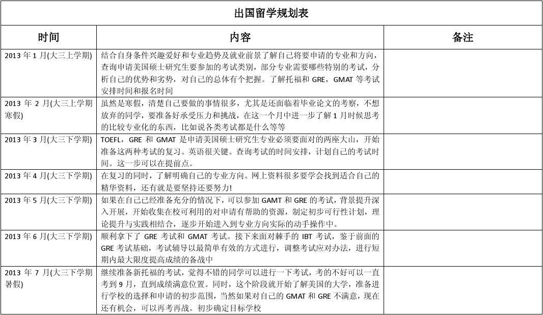 新東方前途出國（2016）中國留學白皮書^^^（2016-2_2023出國留學 流程最新要求_加拿大出國高中留學代理