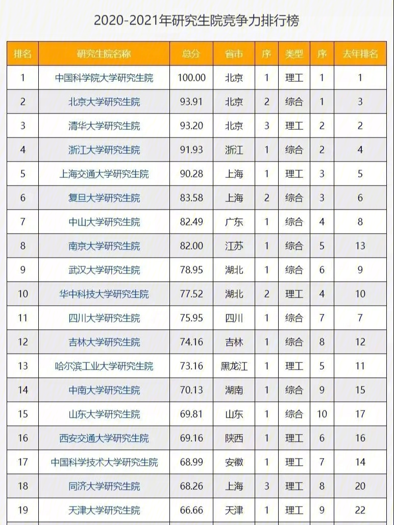 2023出國留學 流程最新要求_留學出國的準備_出國 留學 流程