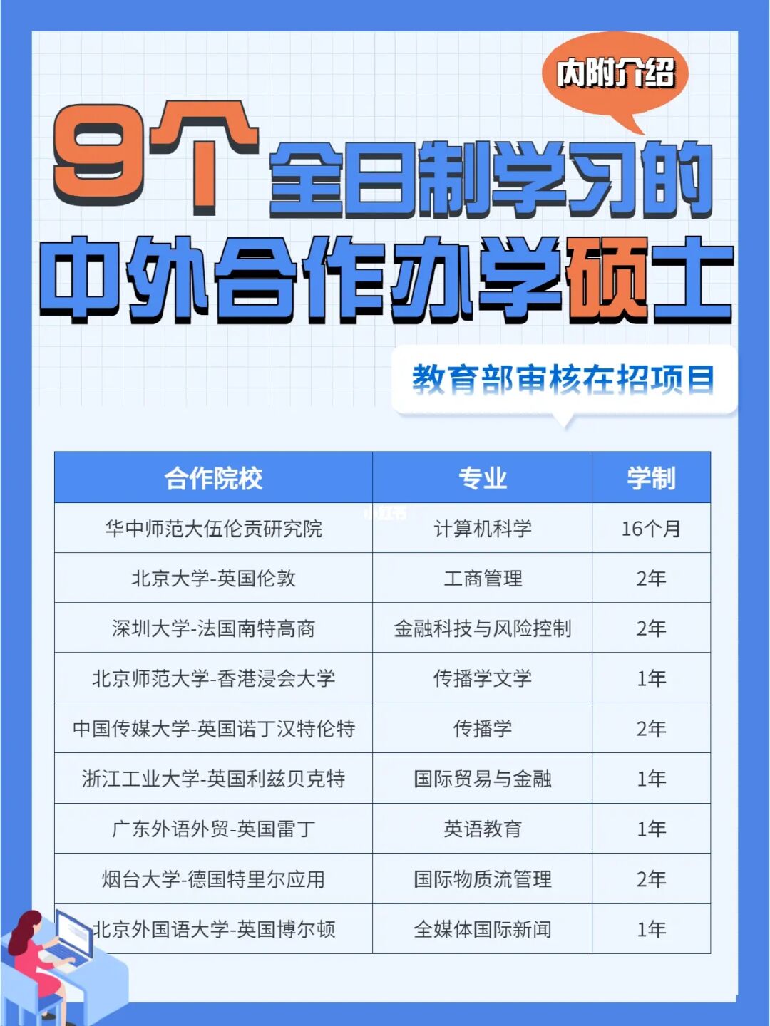 浙江外國語學院專科_浙江外國語學院專科怎么樣_吉林華橋外國語學院守專科收專科嗎