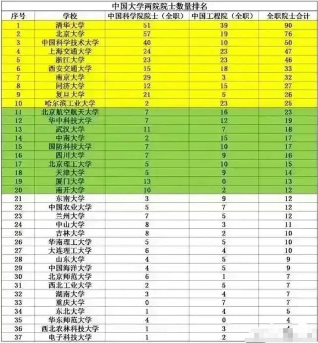 2014胡潤全球富豪榜排行榜(前1000名名單)_中國獎學金前100名大學_中國大學排行榜前十名