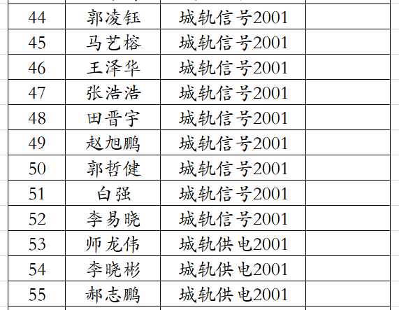 韓京國際醫美學院_俄羅斯醫學院國際生申請_美國綠卡生申請美國研究生比國際留學生優勢在哪里