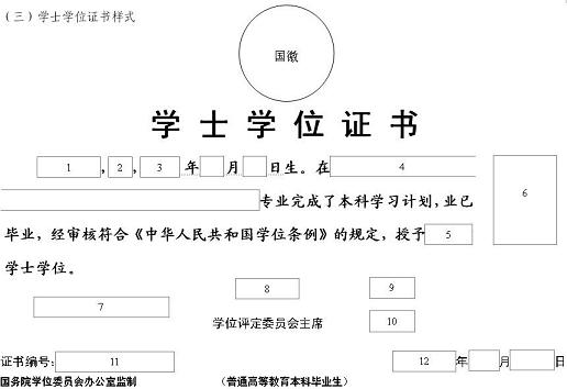 教育部國外學(xué)歷認(rèn)證_國外學(xué)歷學(xué)位認(rèn)證報告_國外學(xué)歷怎么認(rèn)證呀
