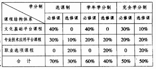 澳洲大學商科排名_澳洲商科排名_2015澳洲大學商科排名