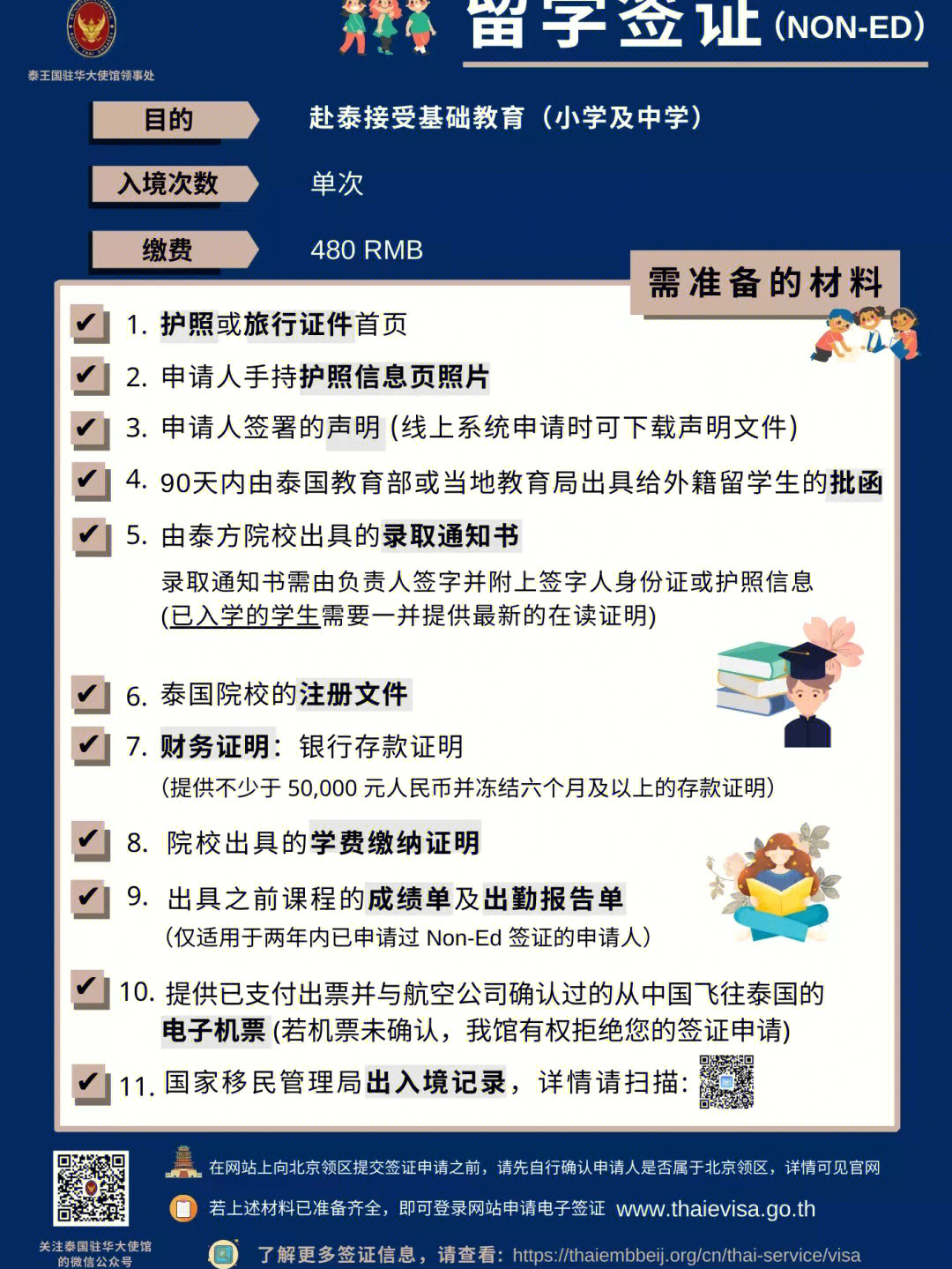 澳大利亞醫學院申請留學的條件_澳大利亞碩士留學條件_留學澳大利亞條件