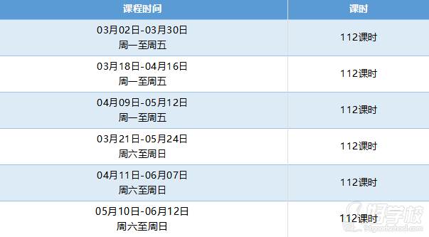 成都雅思輔導培訓_報考雅思班長春哪個學校好_雅思輔導培訓班哪家好