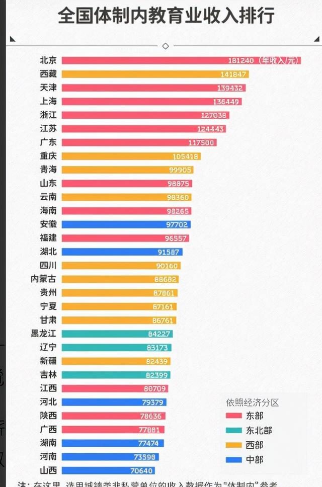 國際生澳大利亞醫學院申請_澳大利亞國立大學研究生申請_韓熙國際醫美學院
