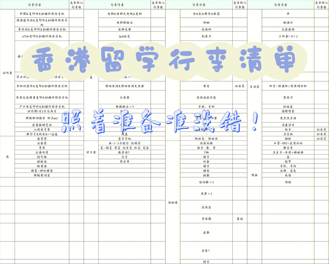 成都 馬來西亞留學_泰國留學好還是馬來西亞留學好_馬來西亞留學物品清單