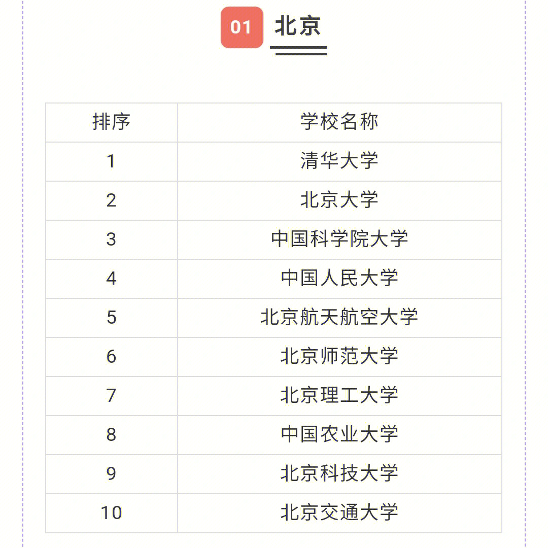 歙州學校官網(wǎng)_非州材料科學排名_材料科學工程學報