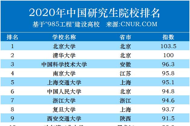 材料科學工程學報_歙州學校官網(wǎng)_非州材料科學排名