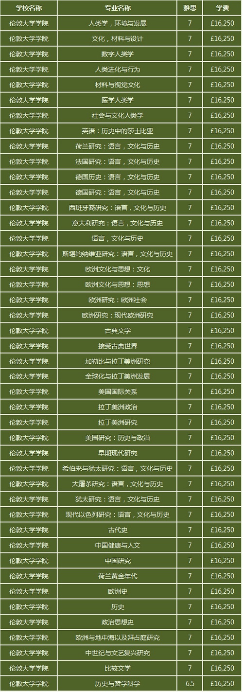 圣塔克拉拉大學世界學校排名_中國2023年領導排名_2023世界大學排名