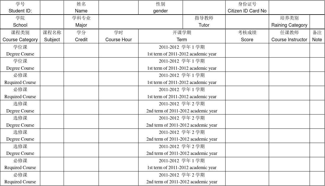 2023申請留學(xué)出國最新要求_西班牙留學(xué)無高考成績申請留學(xué)如何準(zhǔn)備_申請留學(xué)出國