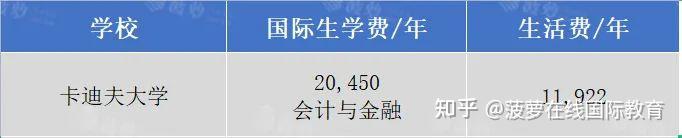 留學黑中介_俄羅斯留學中介費用_青島留學黑中介