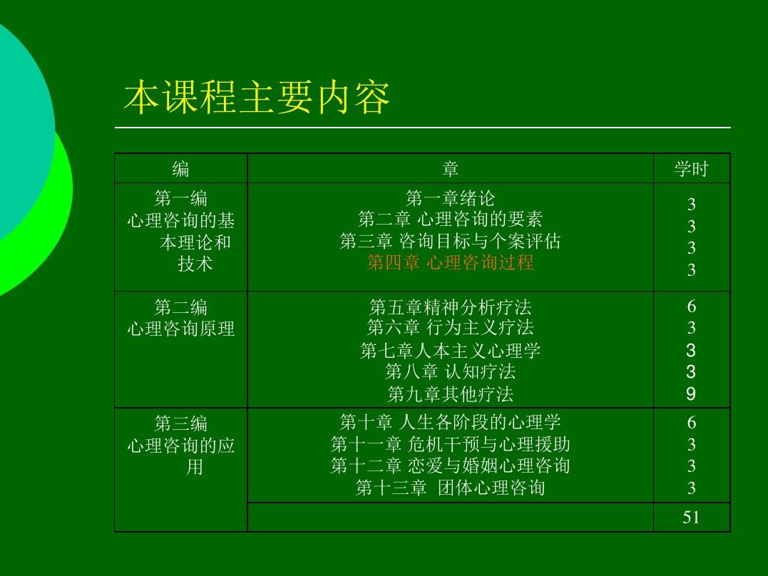 應用心理學就業前景_中國地質大學應用心理_女孩學心理學好就業嗎